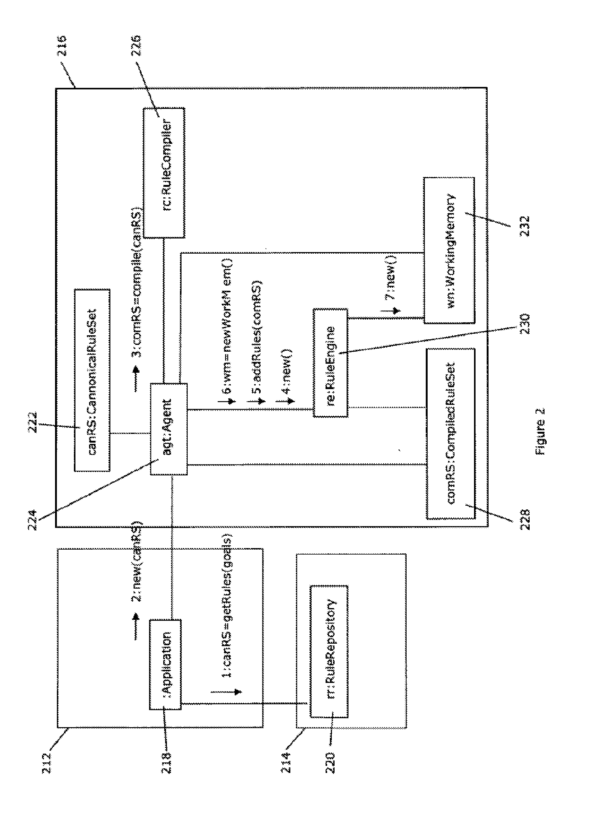 Survival rule usage by software agents