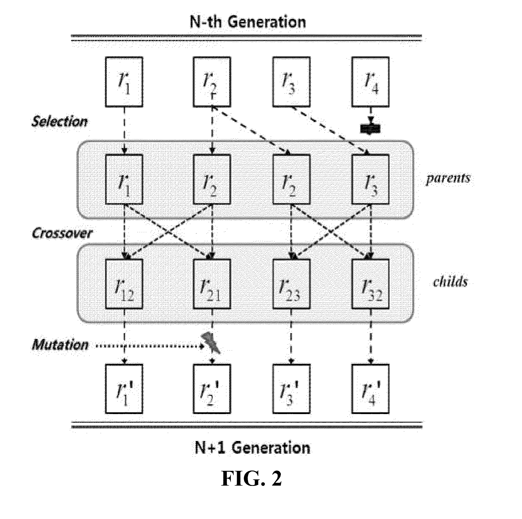 Holographic data reproduction apparatus and method thereof