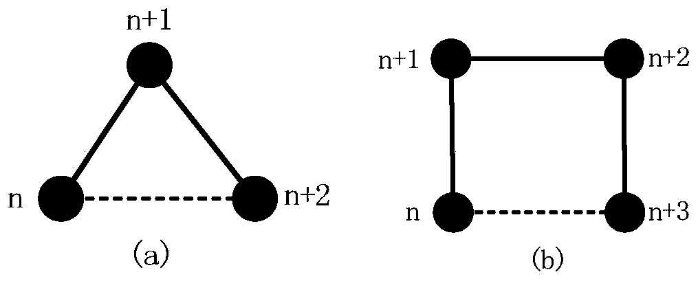 Micro-strip filter composed of C-shaped resonance pairs