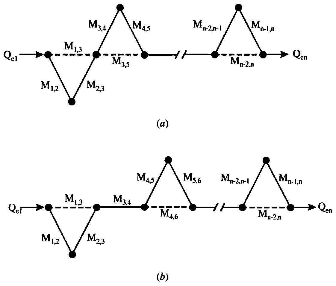 Micro-strip filter composed of C-shaped resonance pairs