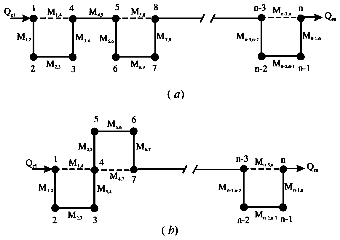 Micro-strip filter composed of C-shaped resonance pairs