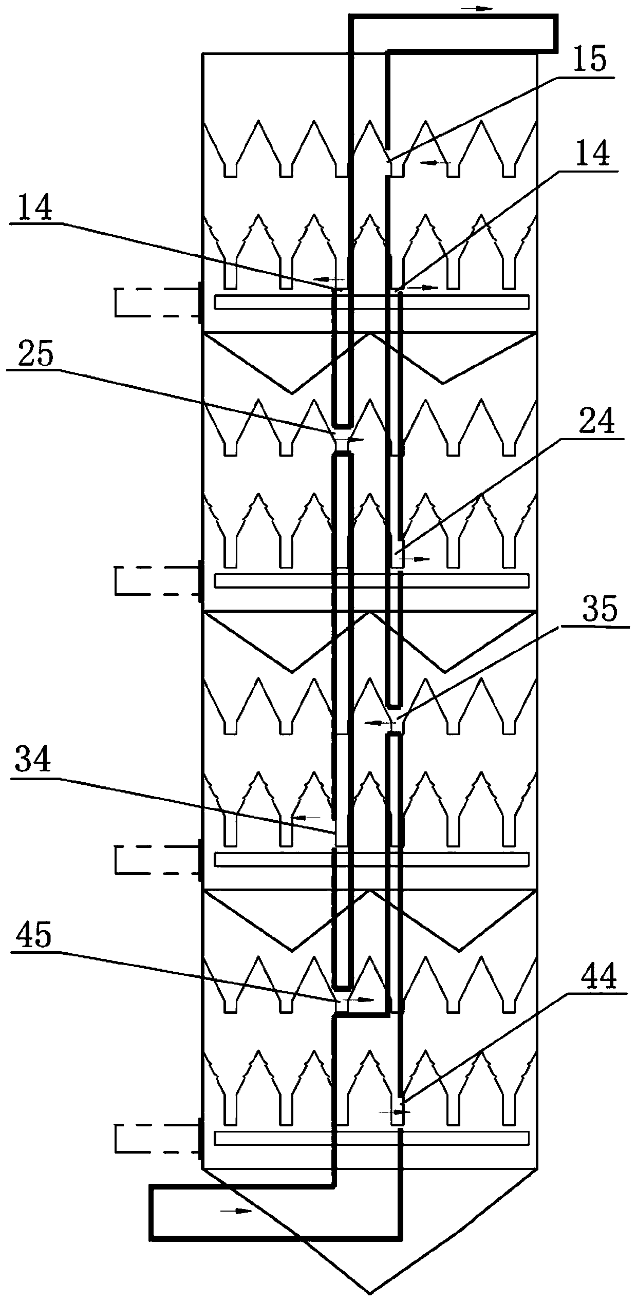 Four-layer reverse-flow type flue gas purification system