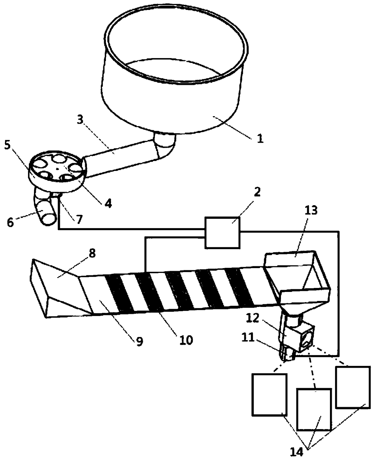 A seamless table tennis bounce performance detection and sorting device