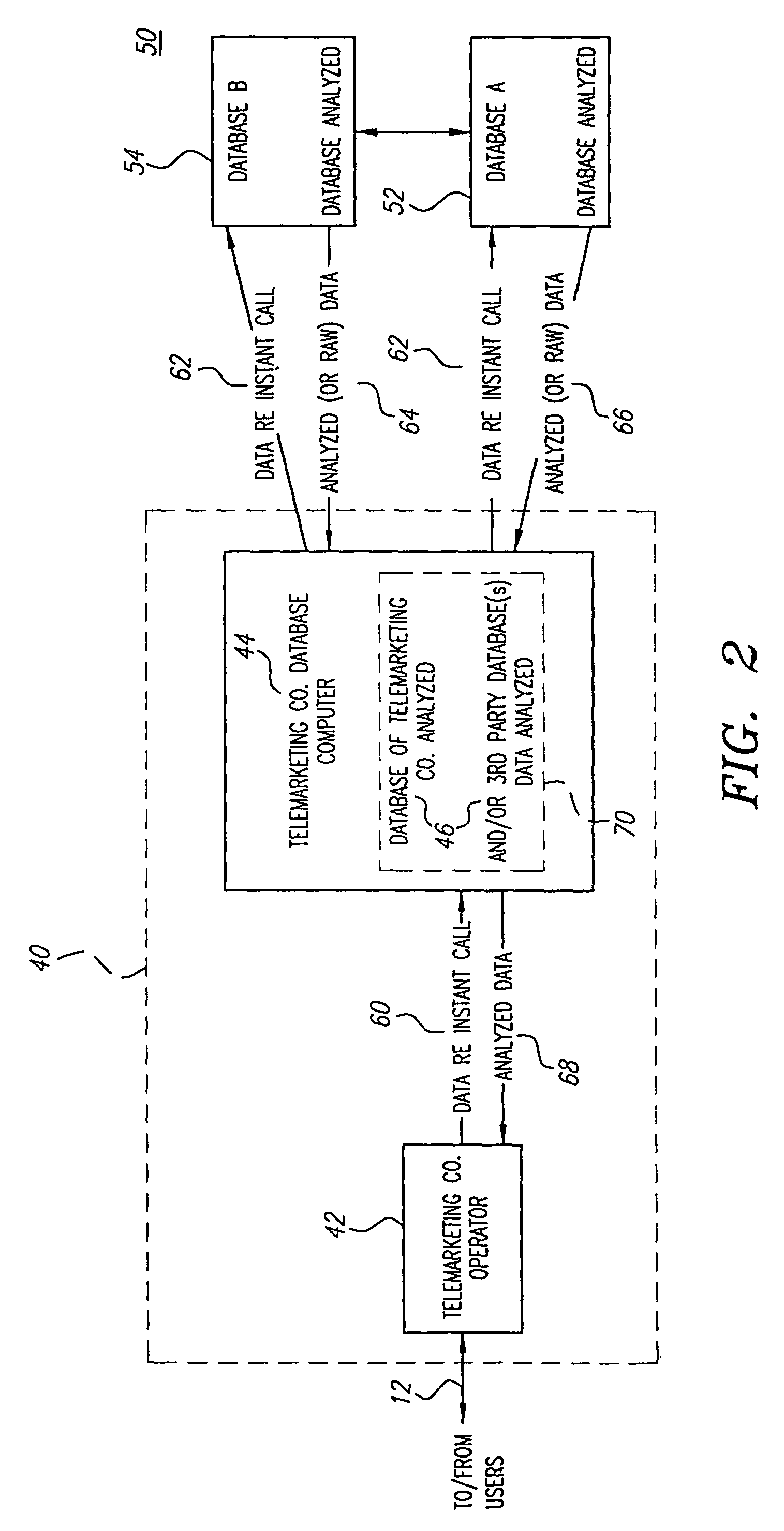 Systems and methods that use geographic data to intelligently select goods and services to offer in telephonic and electronic commerce
