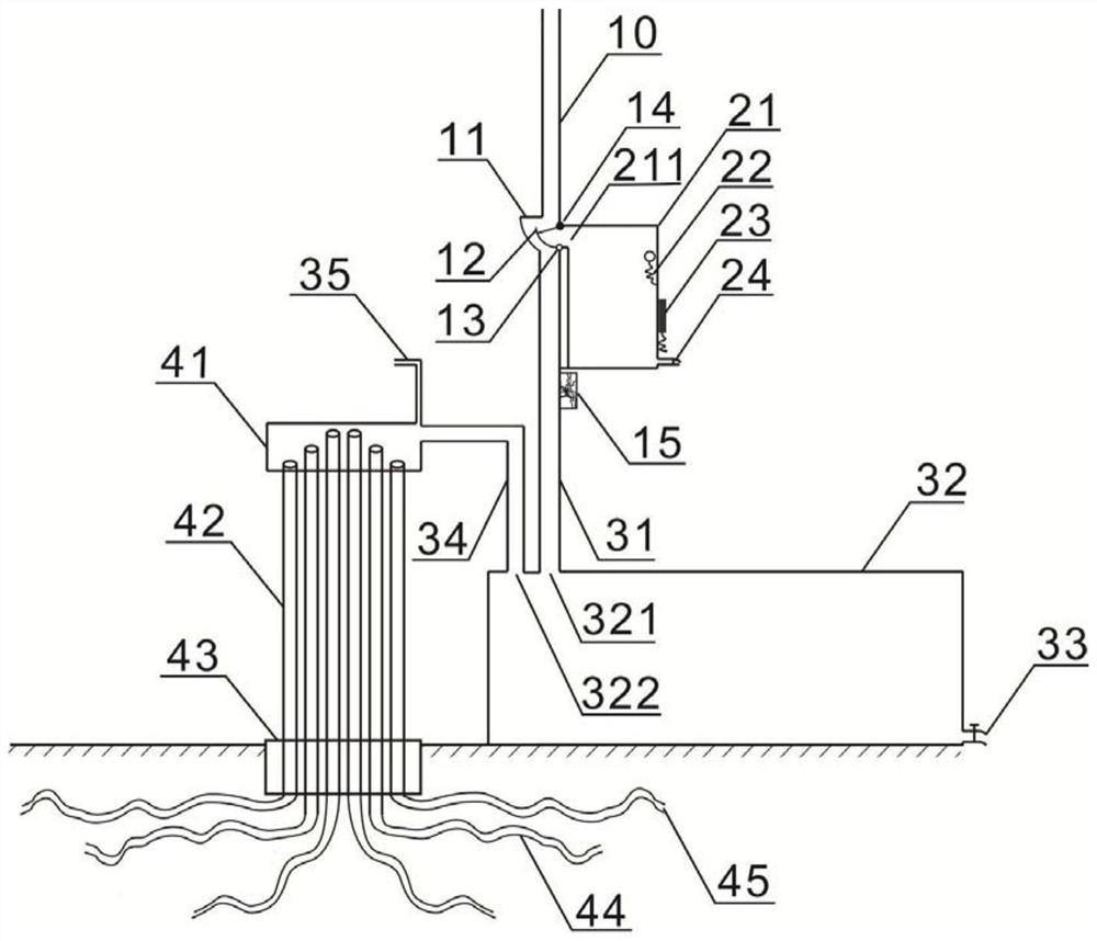 Roof rainwater source control device and operation method based on the concept of sponge city
