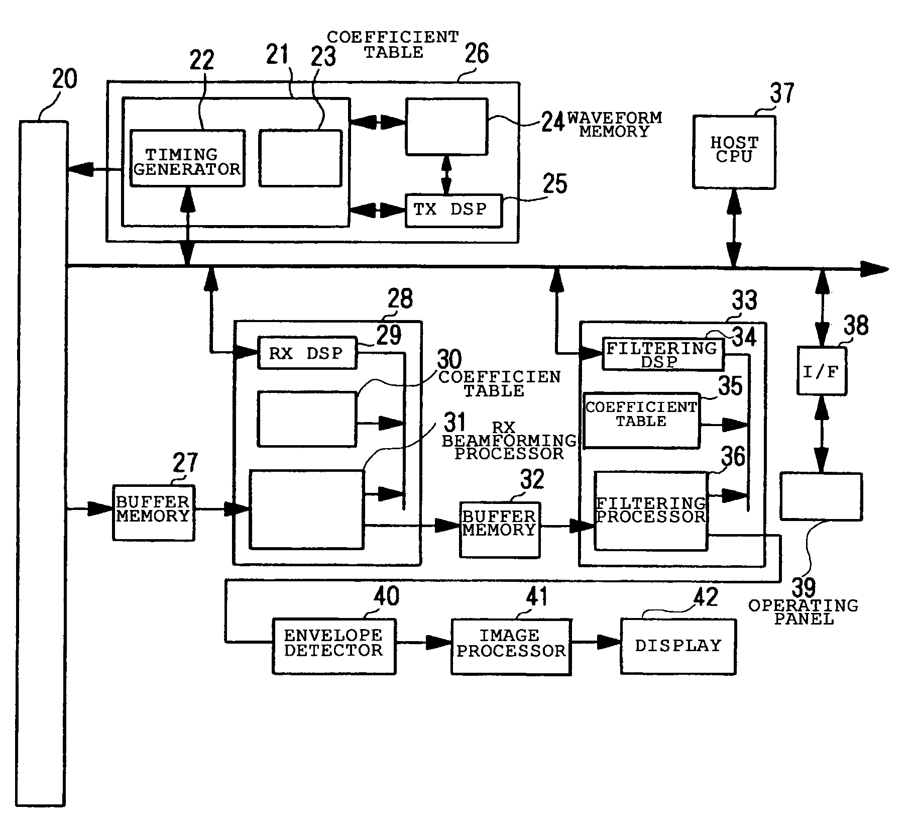 Ultrasonic transmitter, ultrasonic transceiver and sonar apparatus