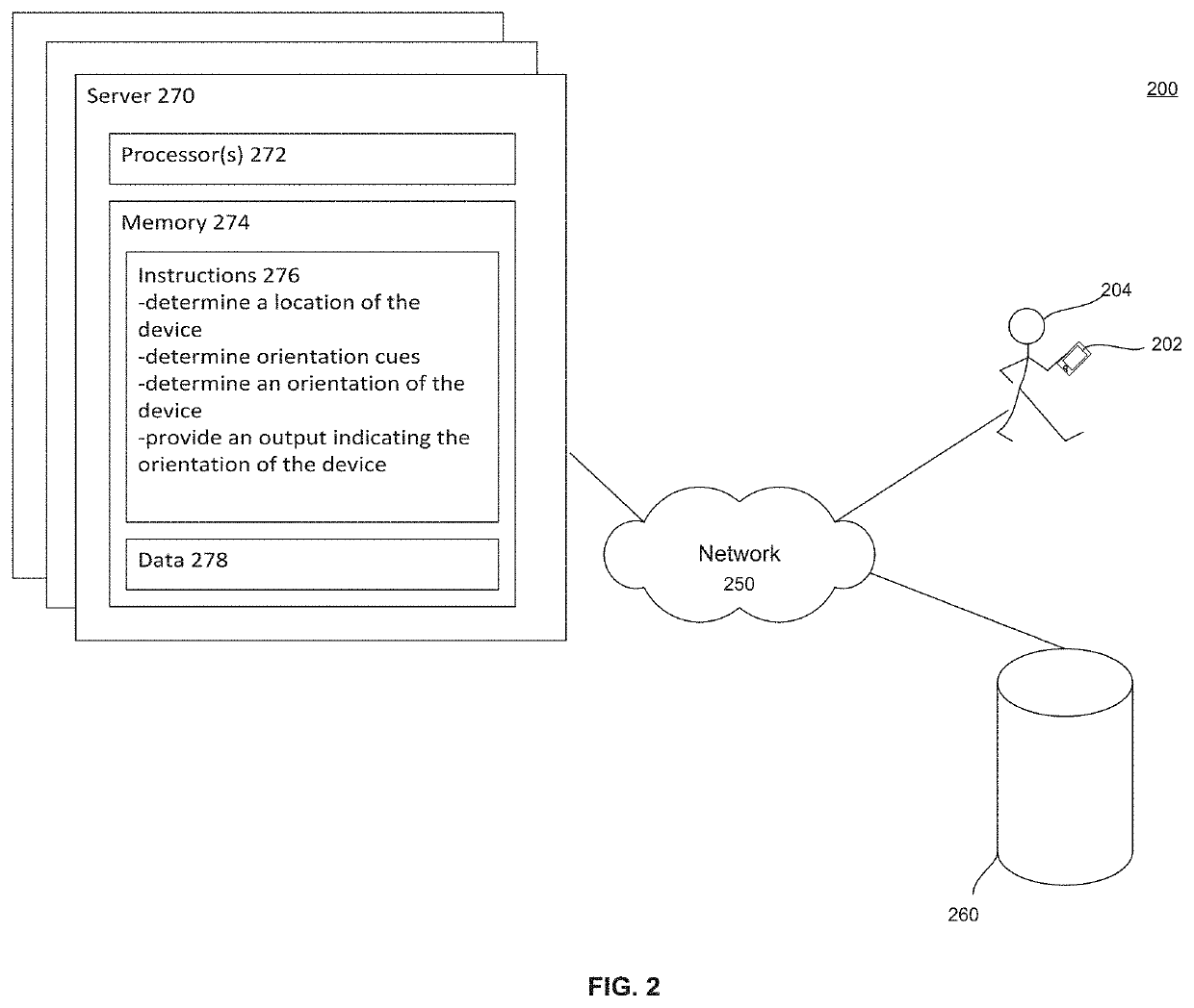 Stable Orientation Cues for Augmented Reality (AR)