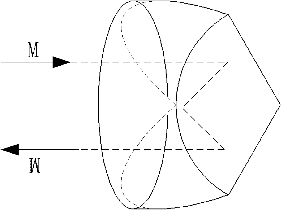 System and method for actively correcting offset drift and wire bonder