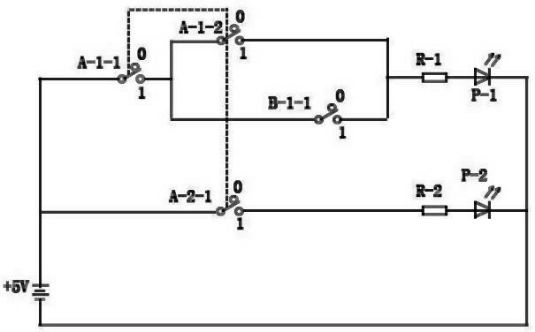 Demonstration device for proving logic algebraic formula A (A+B) =A