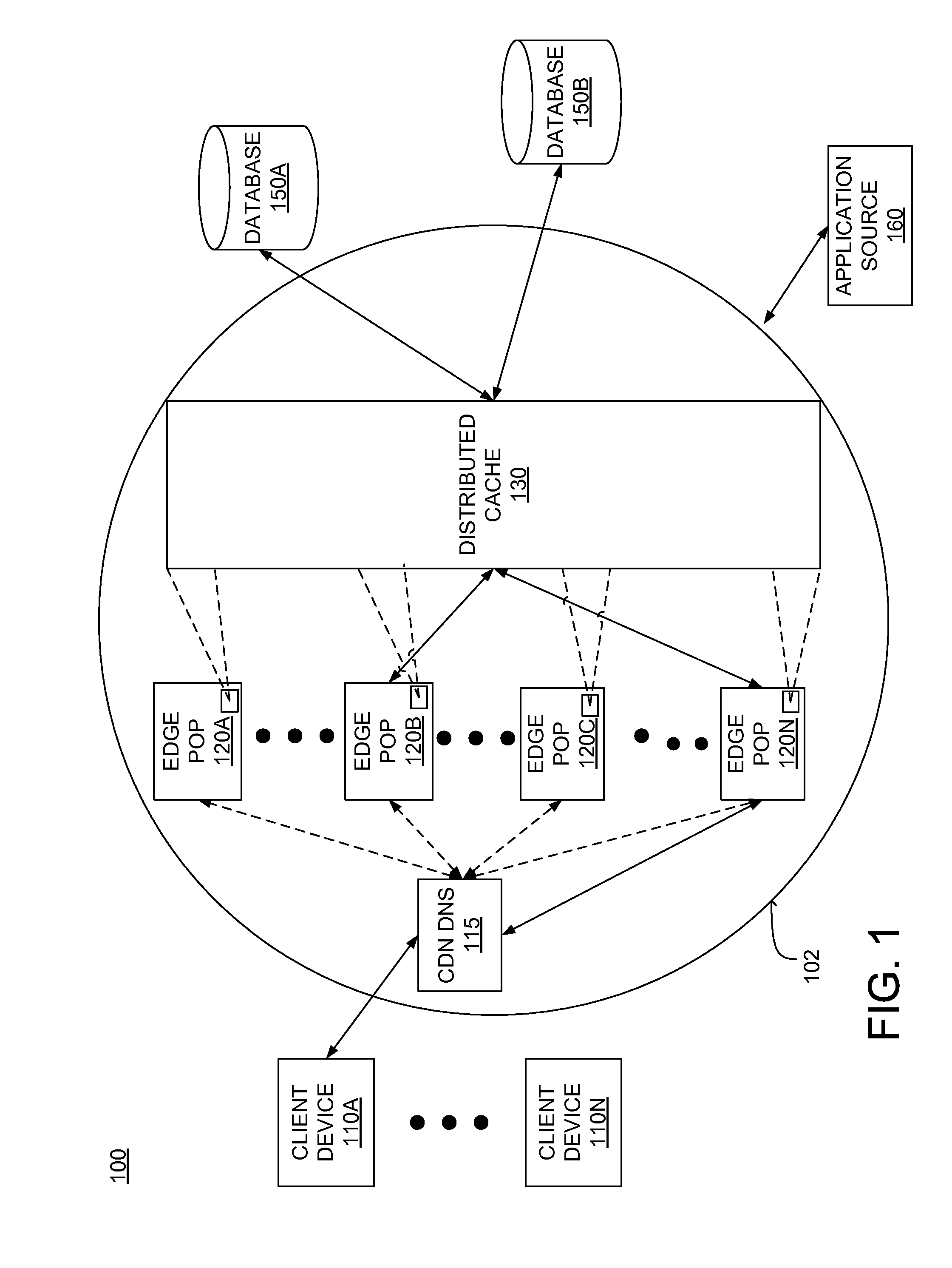 Distributed data cache for on-demand application acceleration