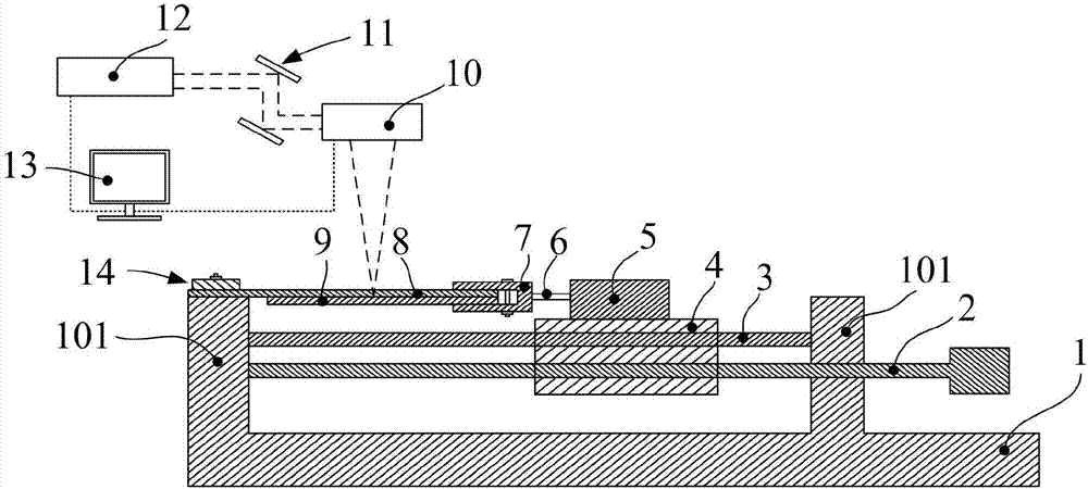 Device and method for manufacturing PDMS surface patterning puckers based on laser