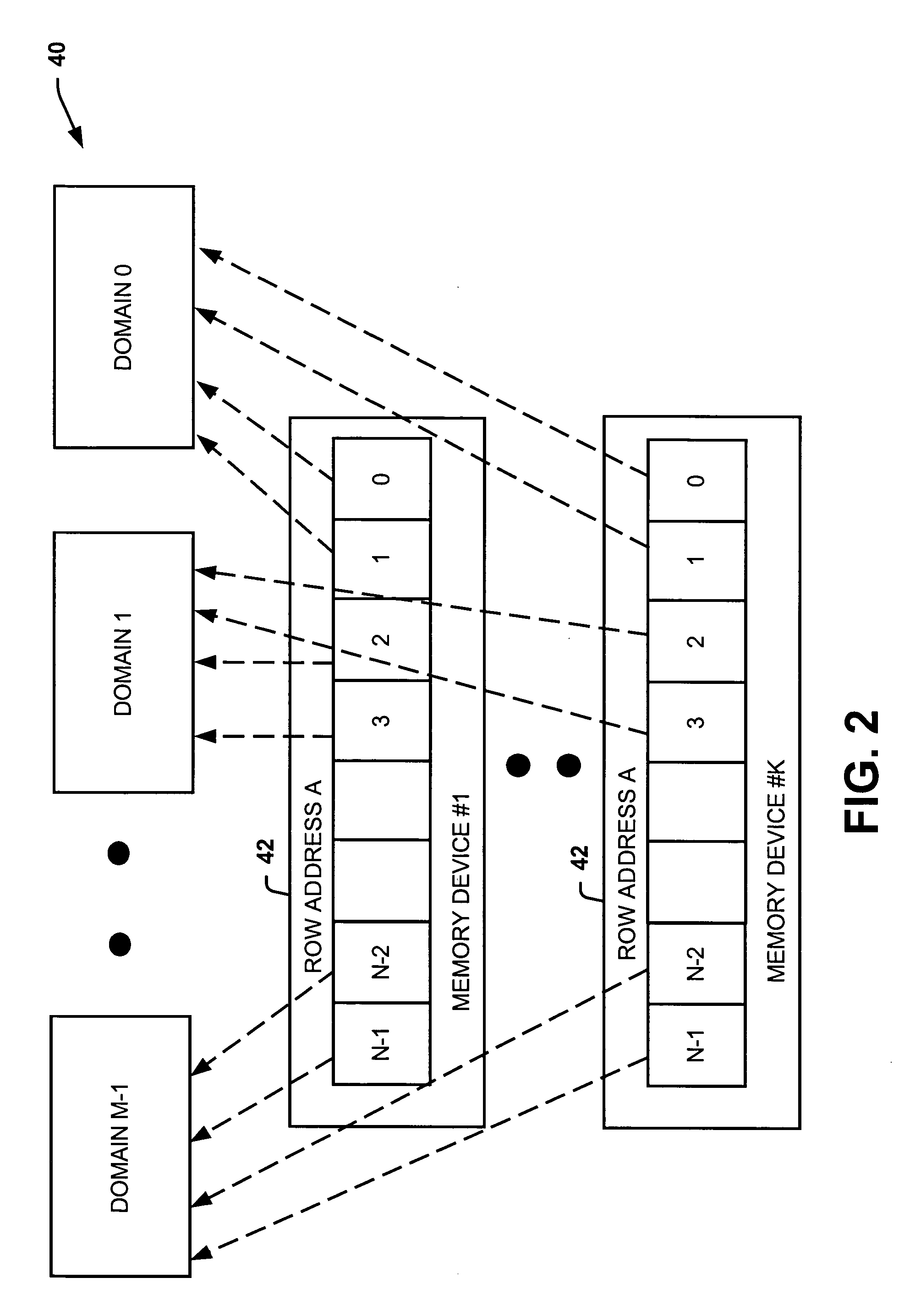 Systems and methods of partitioning data to facilitate error correction
