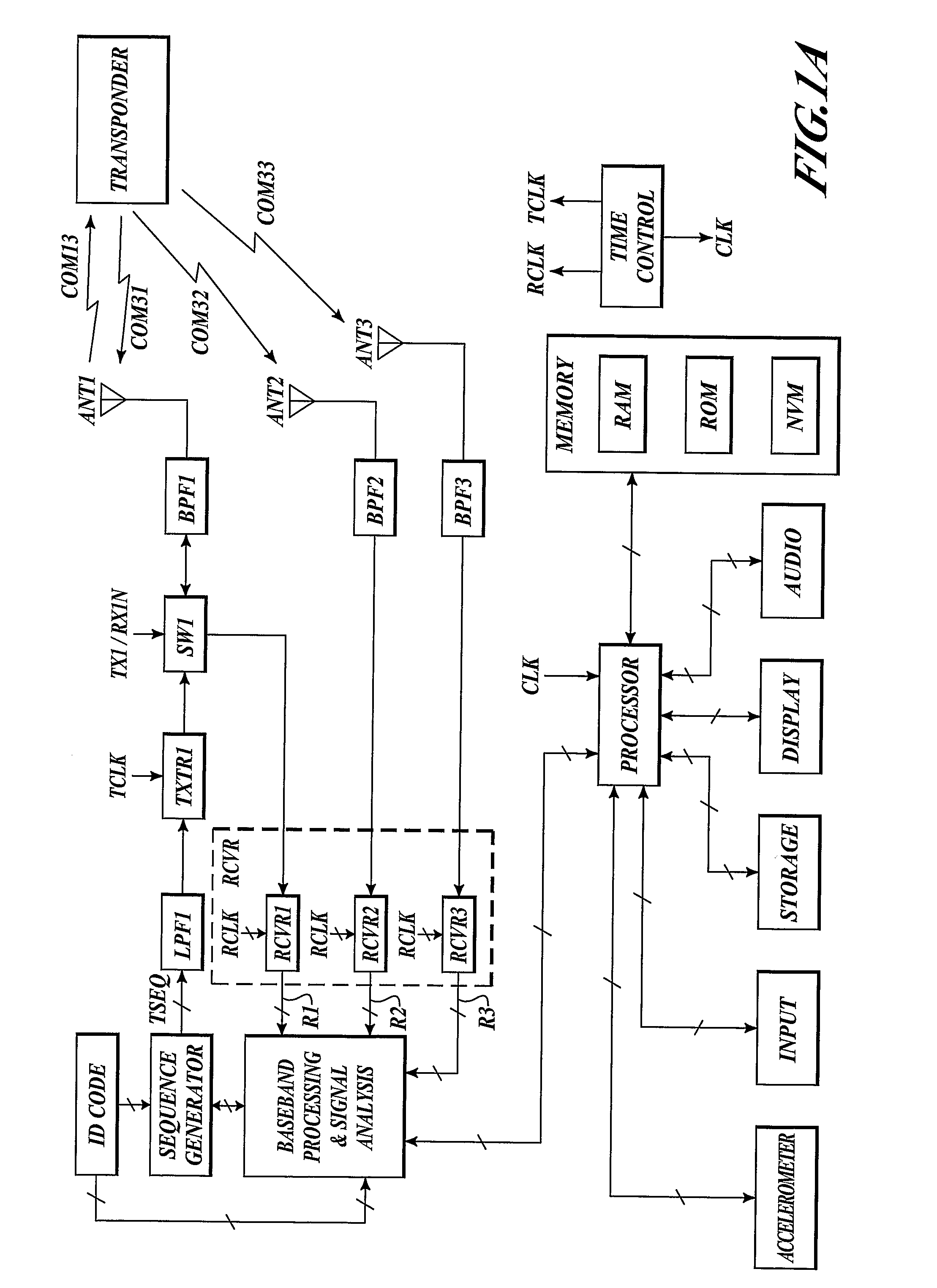 System and method for locating objects and communicating with the same