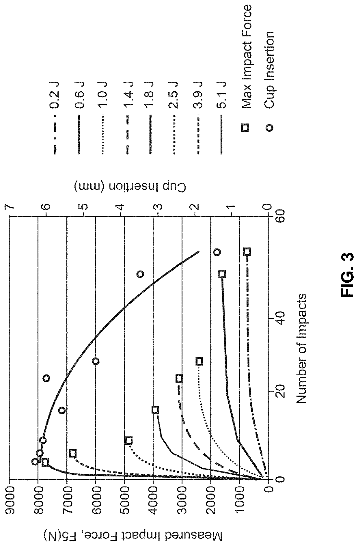 In situ system and method for sensing or monitoring