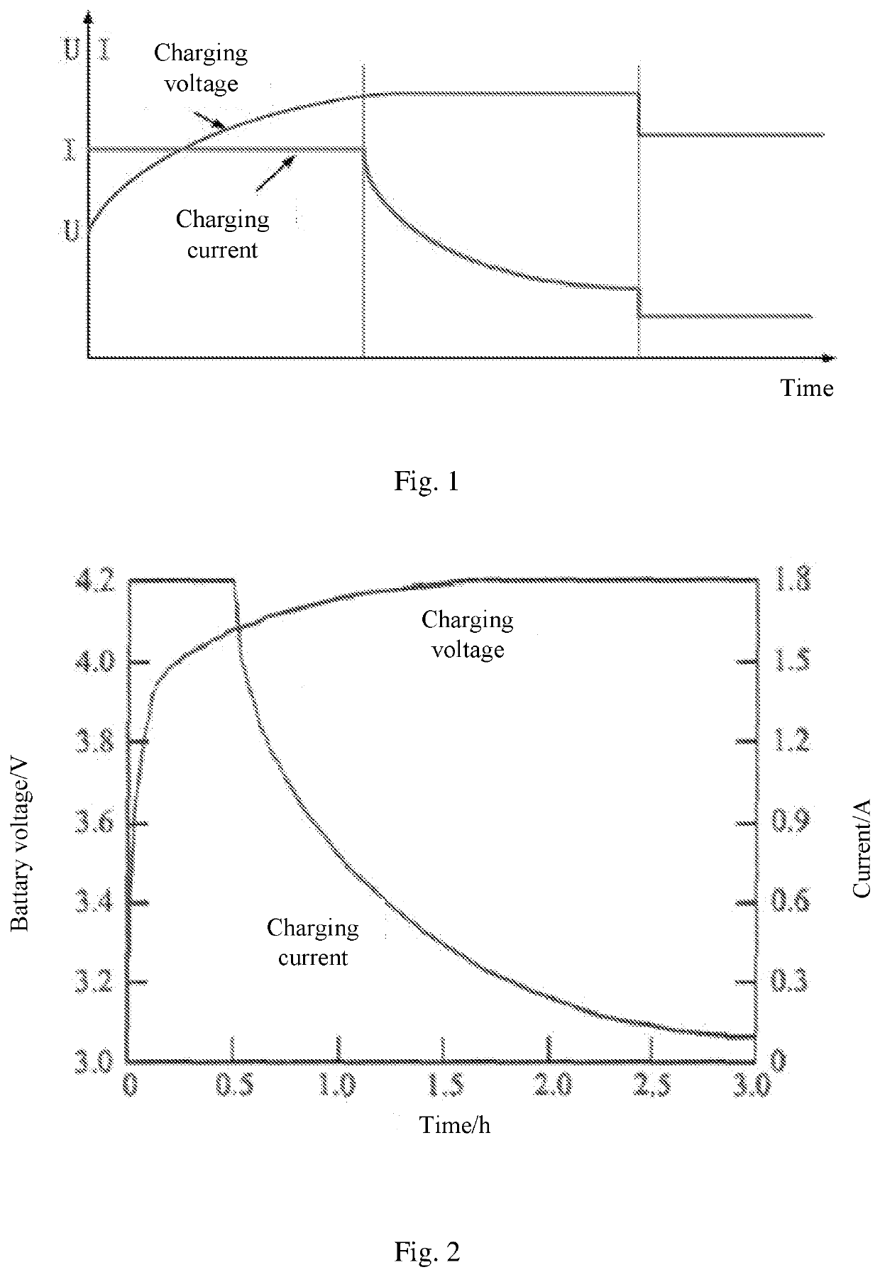 Battery charging curve learning device and charger