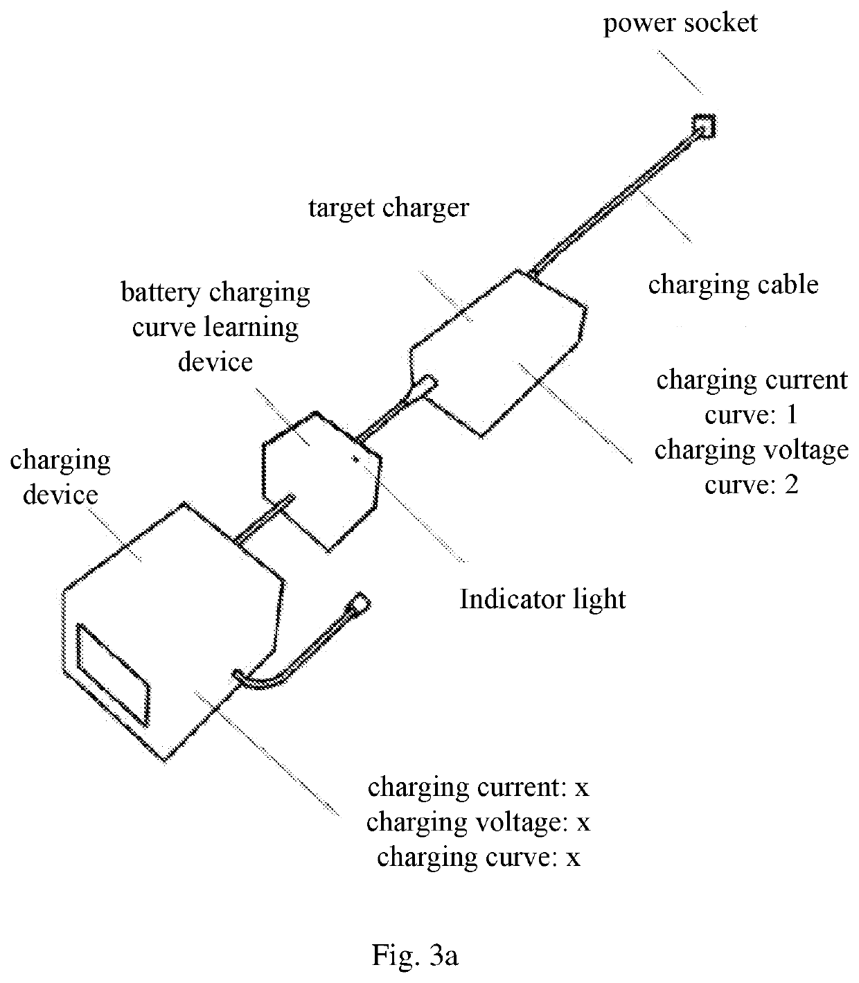 Battery charging curve learning device and charger