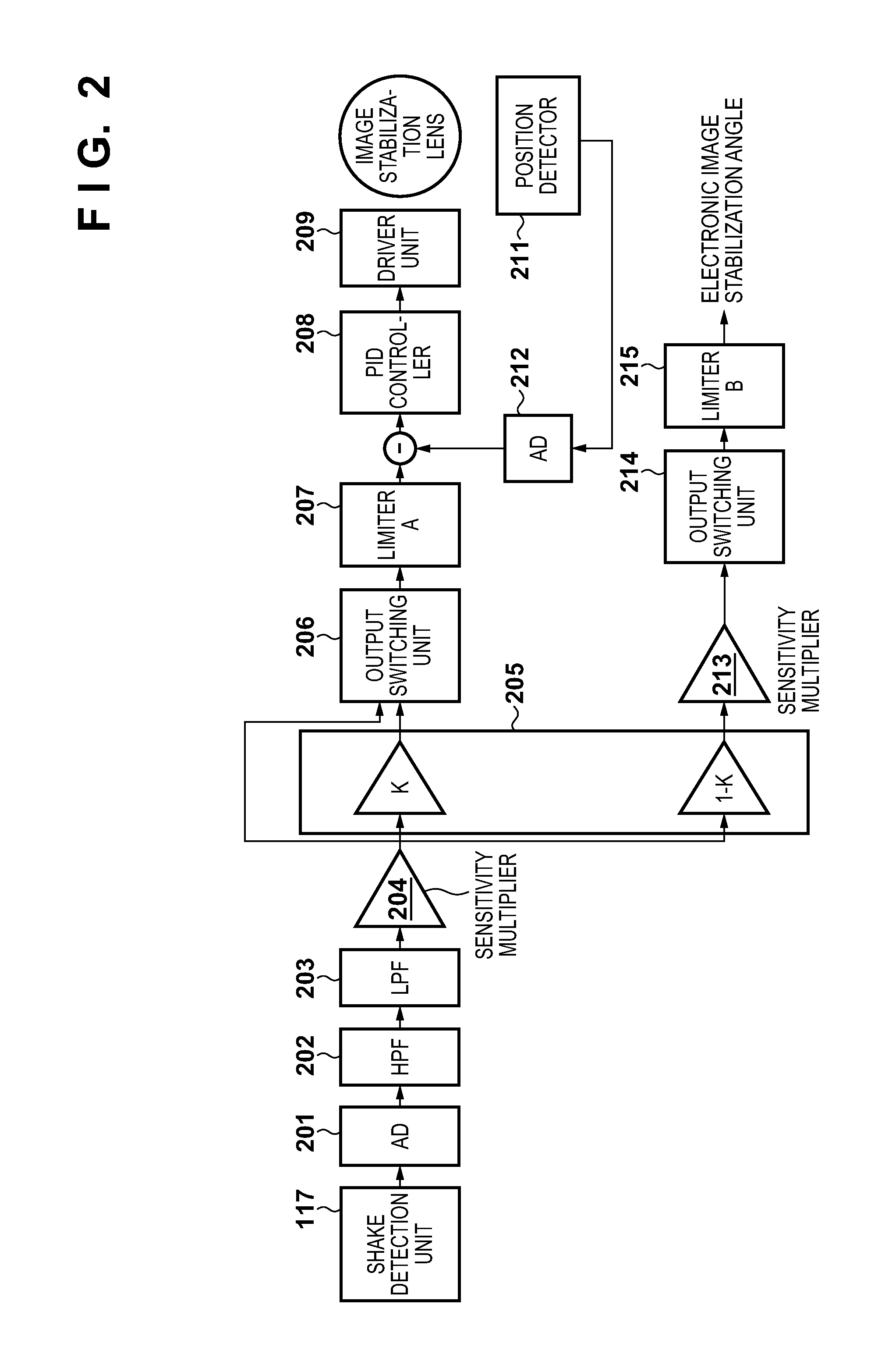 Image capture apparatus and control method thereof