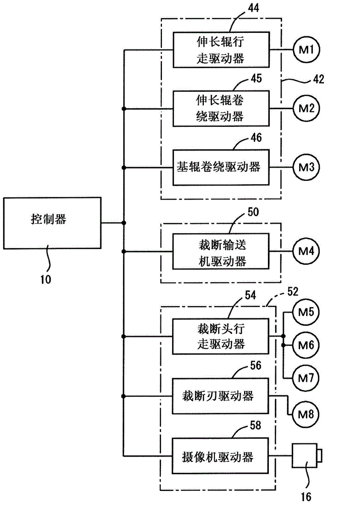 Sheet material cutting and laminating device and sheet material cutting and laminating method