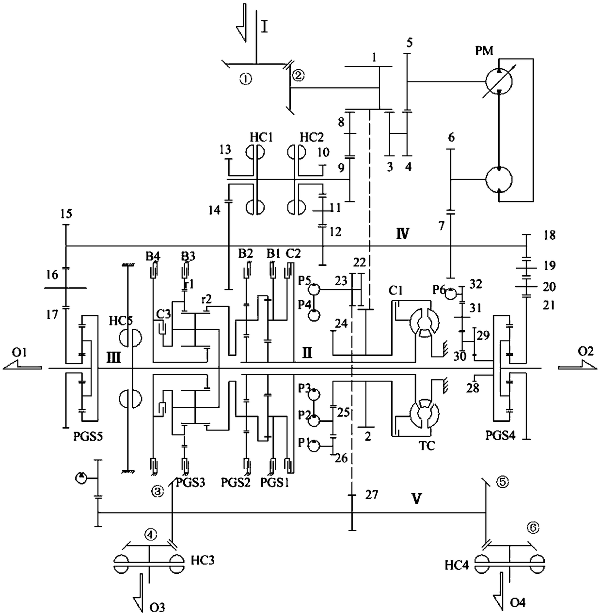 Hydro-mechanical compound multi-power flow transmission device