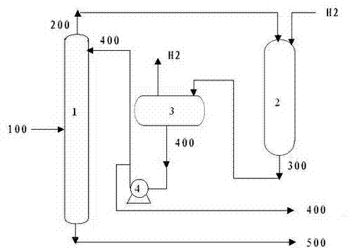 Method for removing C4 through rectification and hydrogenation coupling in cracked C5 separation process