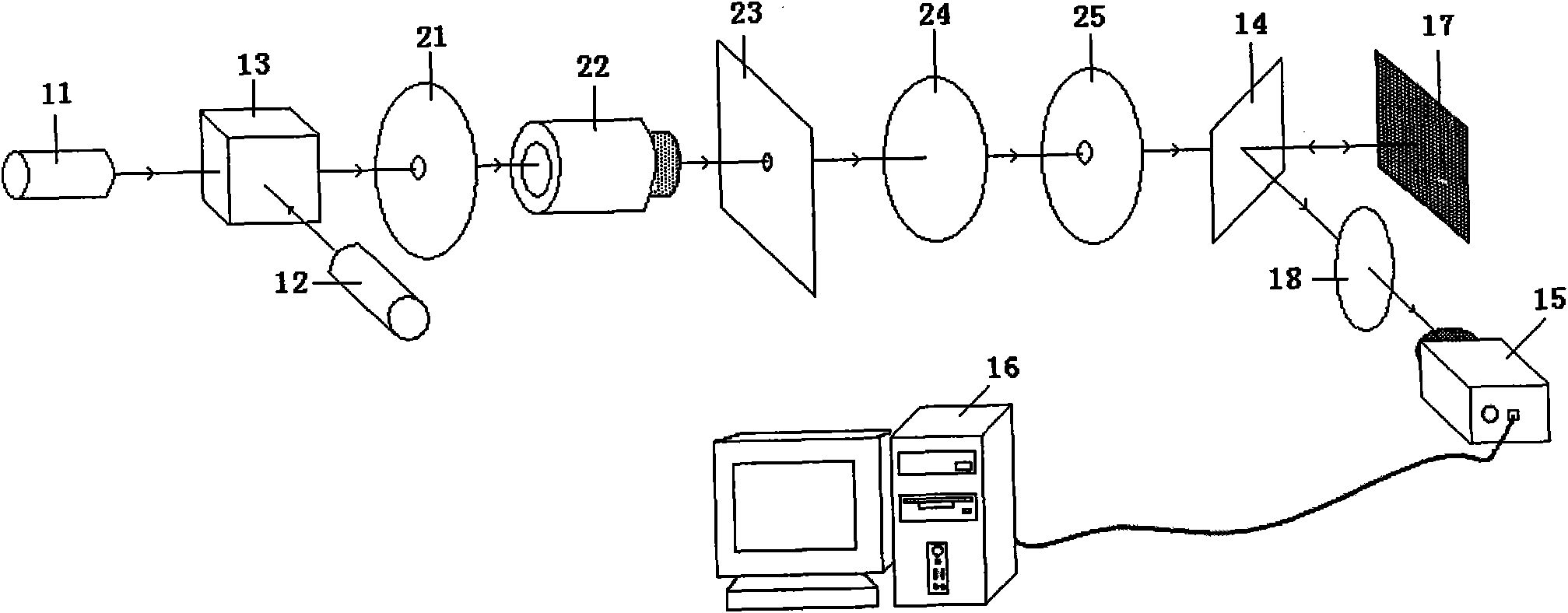 Optical angle measuring device and angle measuring method