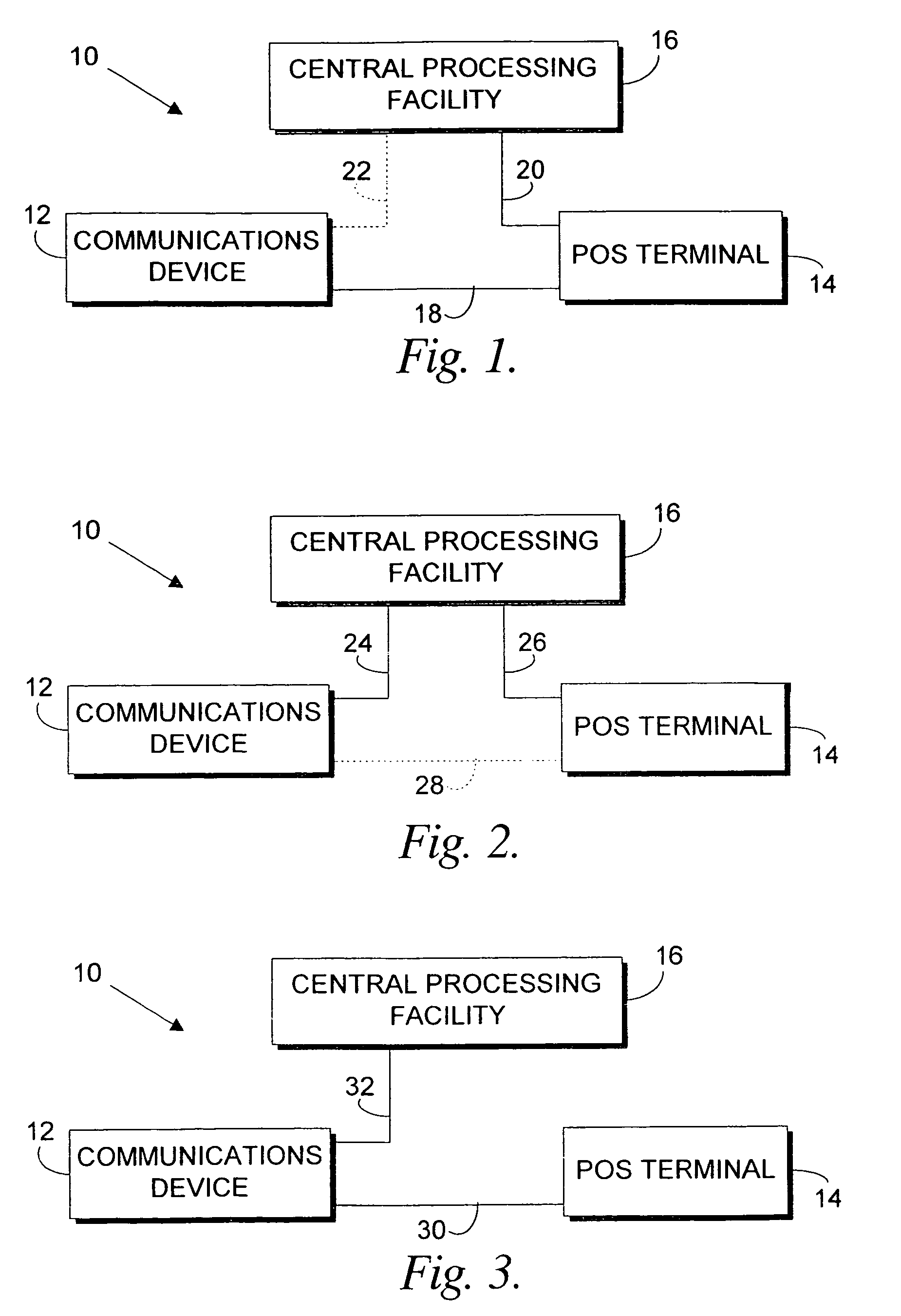 Device for making a transaction via a communications link
