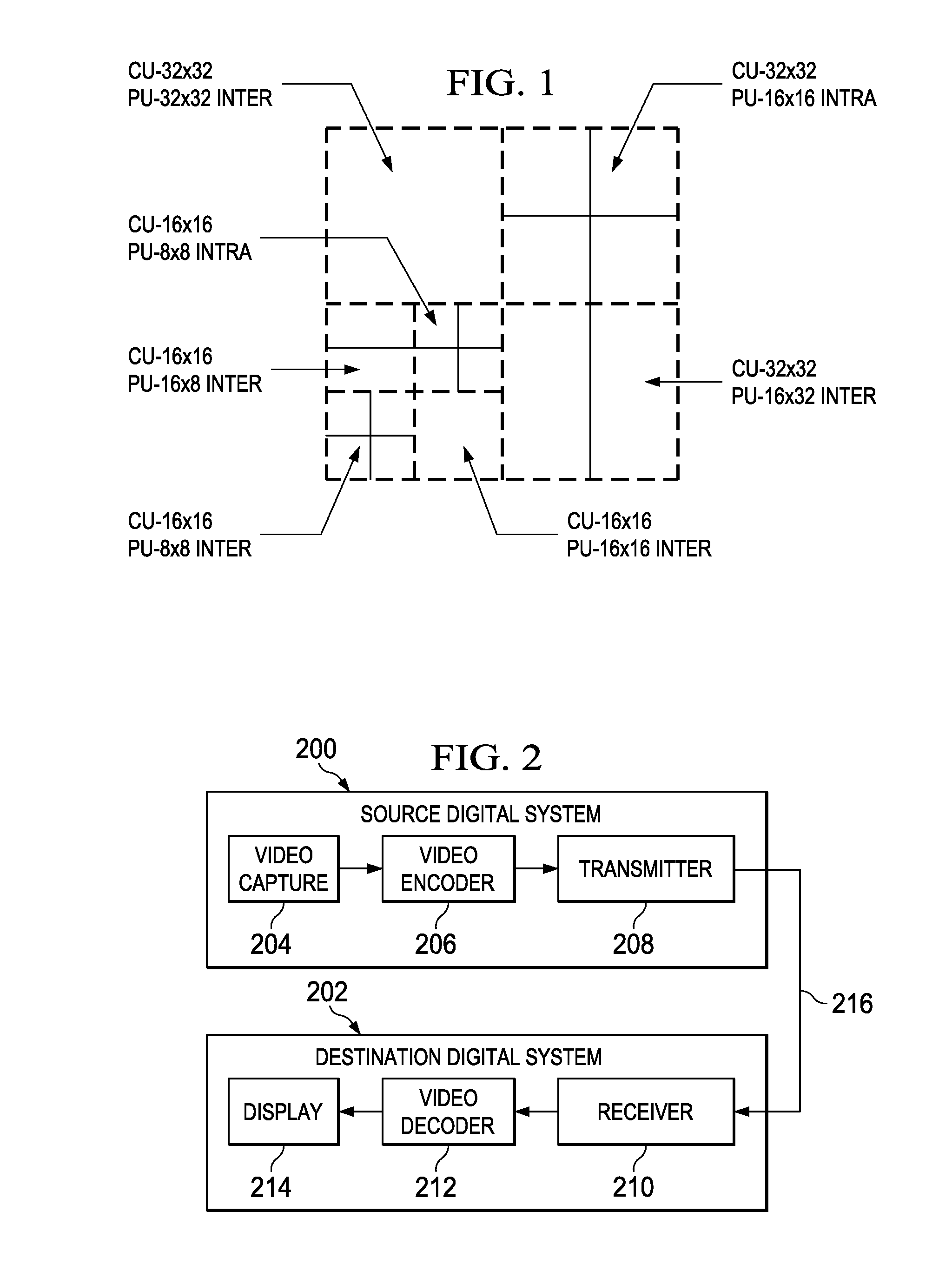Memory Bandwidth Reduction for Motion Compensation in Video Coding