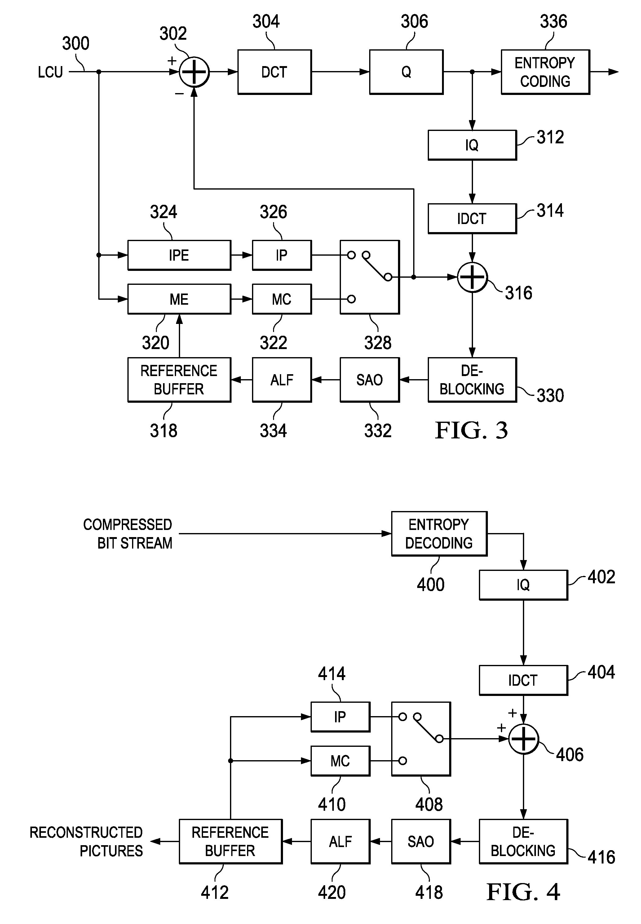 Memory Bandwidth Reduction for Motion Compensation in Video Coding