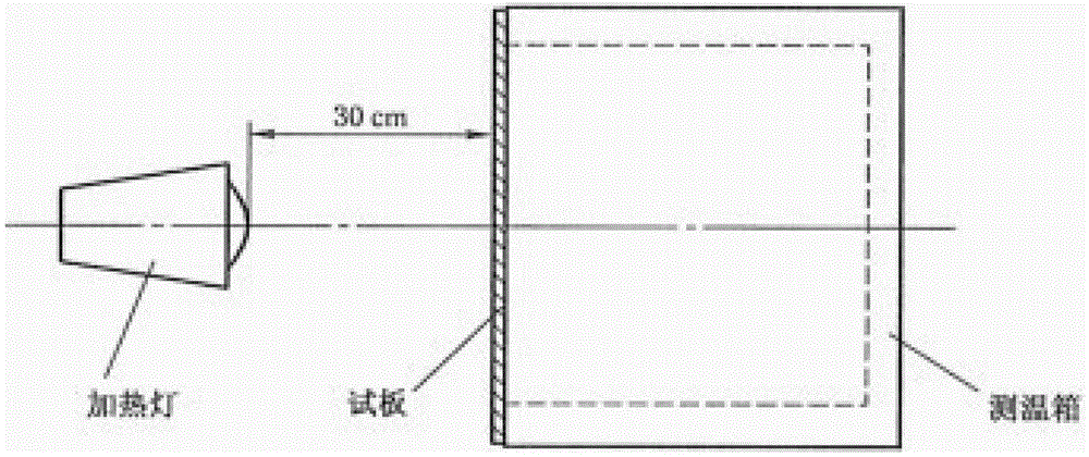 High-performance nanocomposite thermal insulation film and preparation method thereof