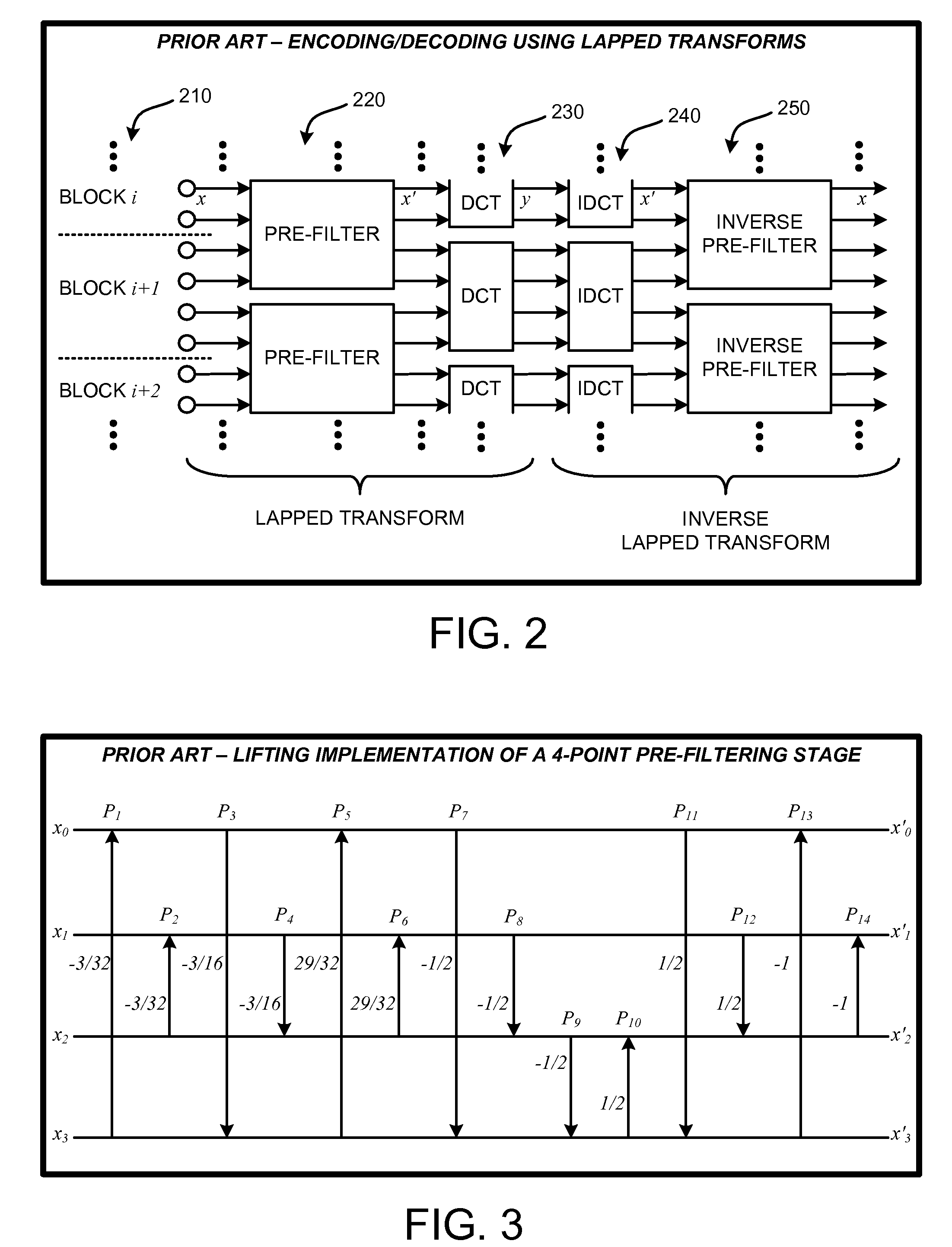 Lifting-based directional lapped transforms