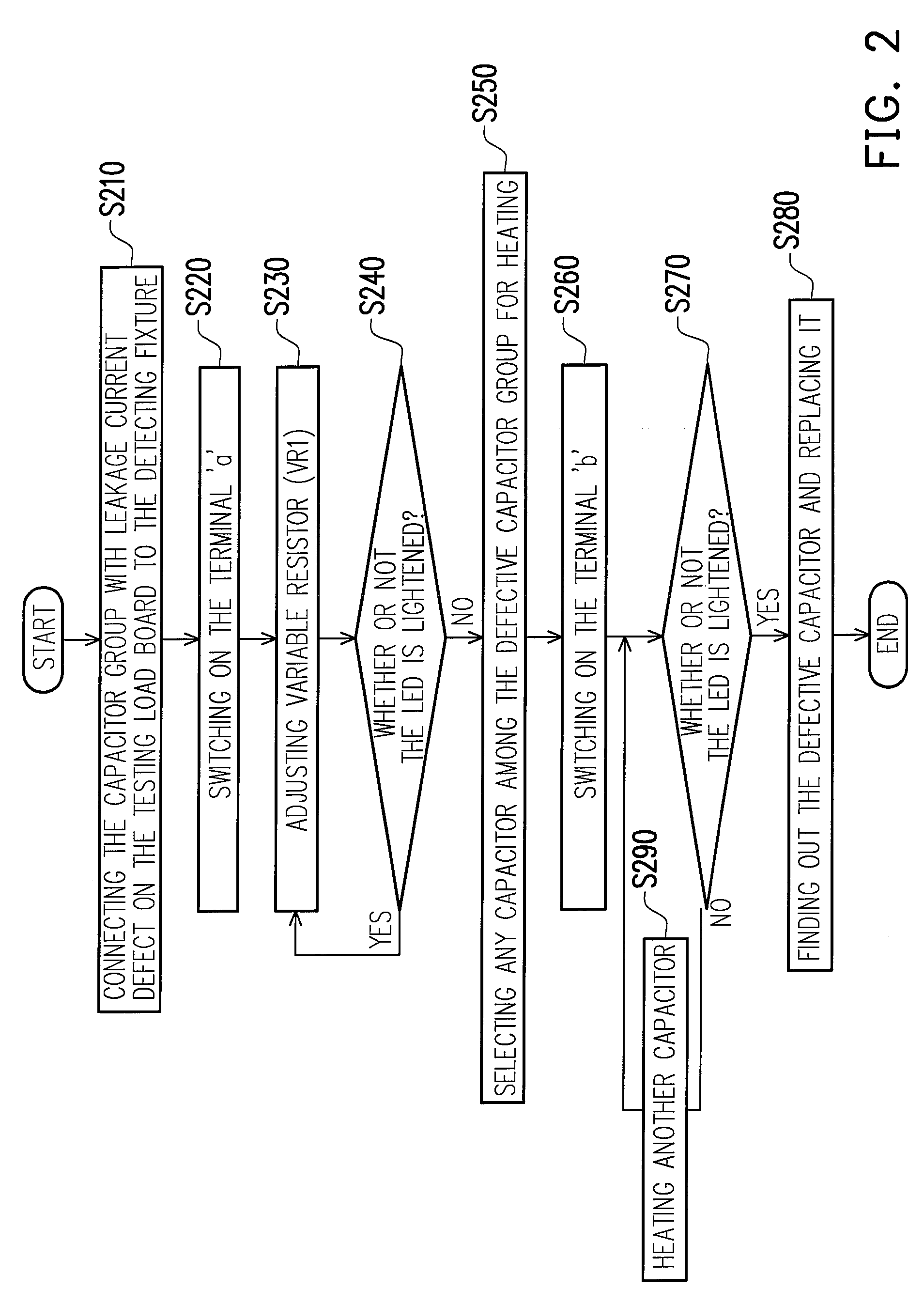 Detecting fixture and method thereof for detecting capacitors