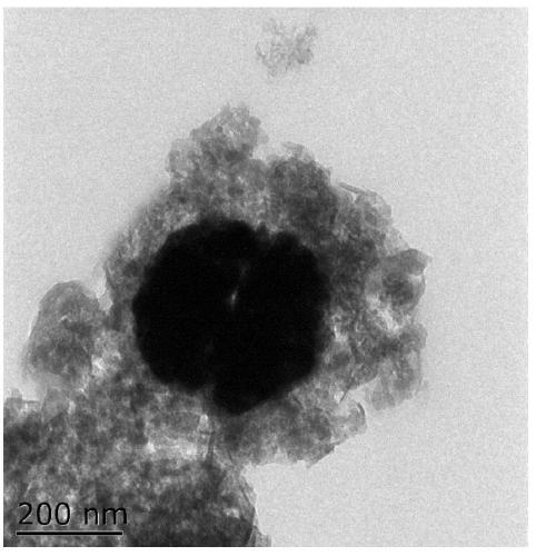 Preparation method of magnetized porous composite material adsorbent