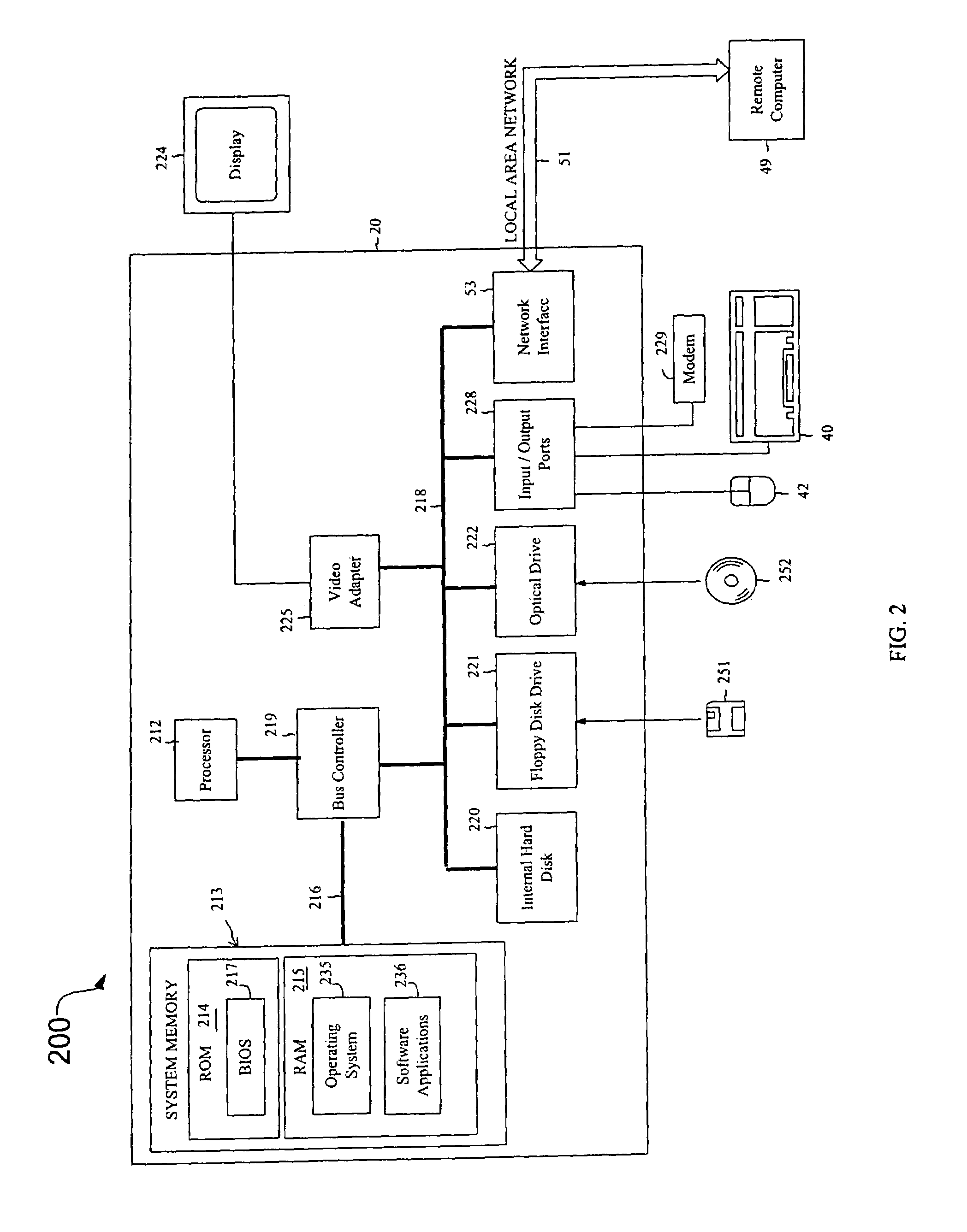 Systems and methods for providing optimal light-CO2 combinations for plant production