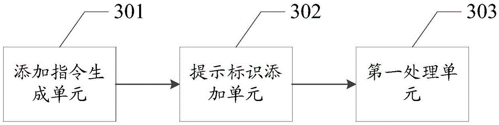 Control icon display method, electronic equipment and electronic device