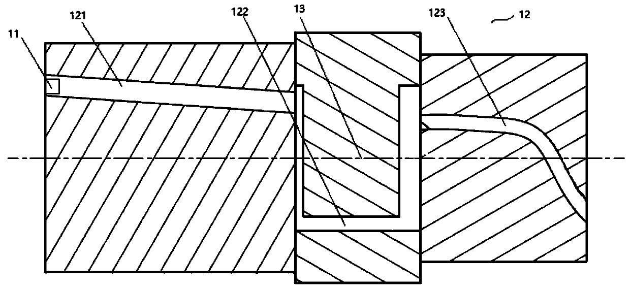 Pressure control device and method and vehicle