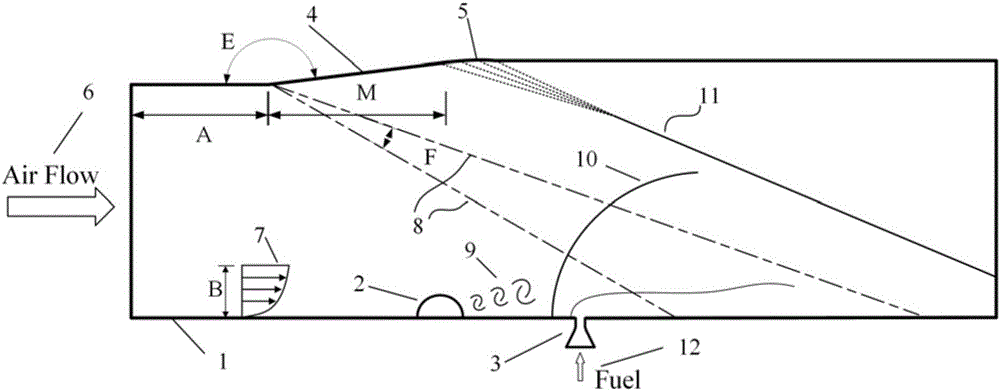 Design method for improving fuel injecting and mixing in super-combustion combustion room