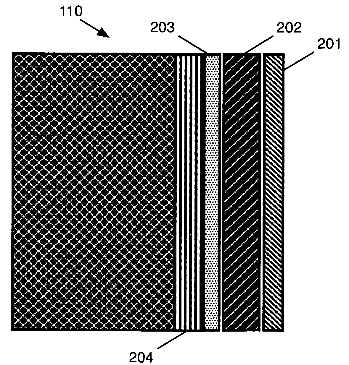 Chemical resistant coatings