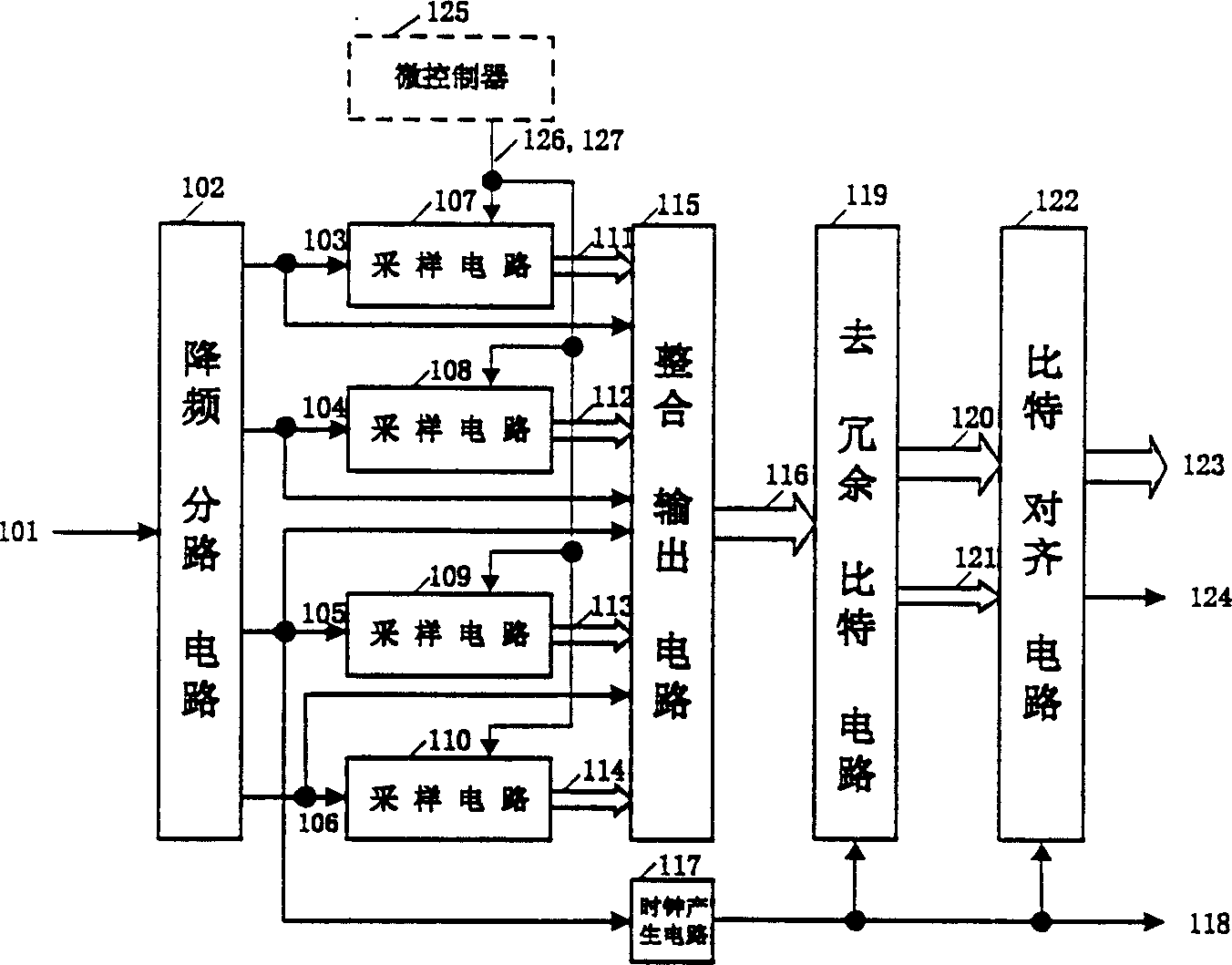 Method for high speed SATA interface data recovery and serial-parallel conversion and circuit module
