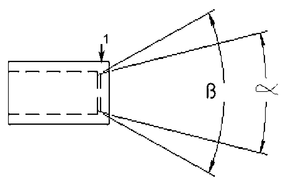 Vari-Stage Coupling Device