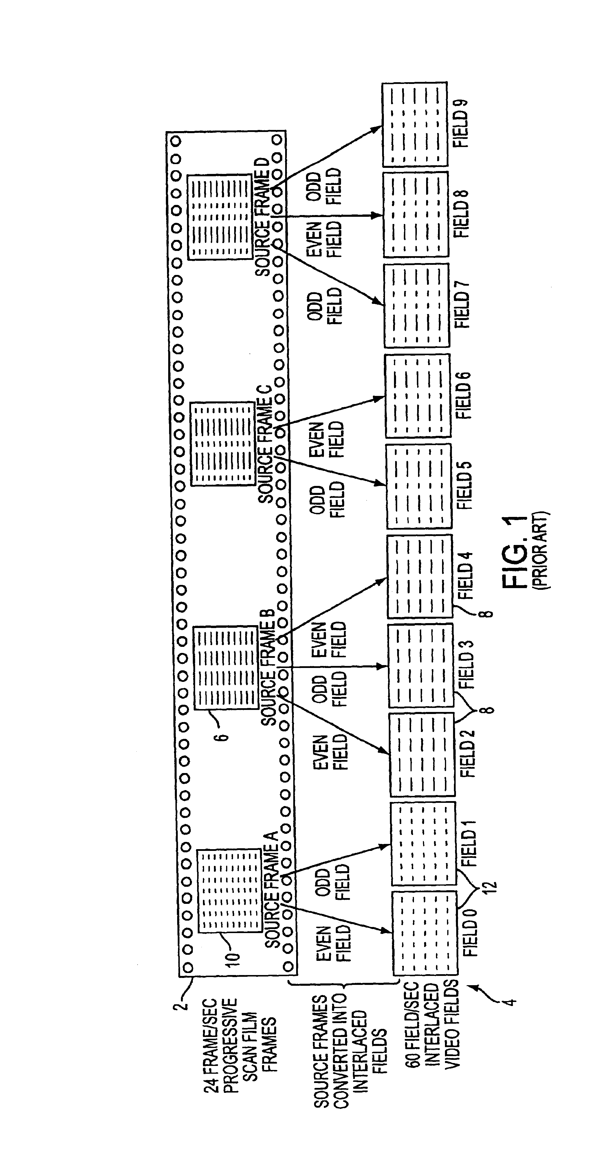 Method, system and article of manufacture for identifying the source type and quality level of a video sequence
