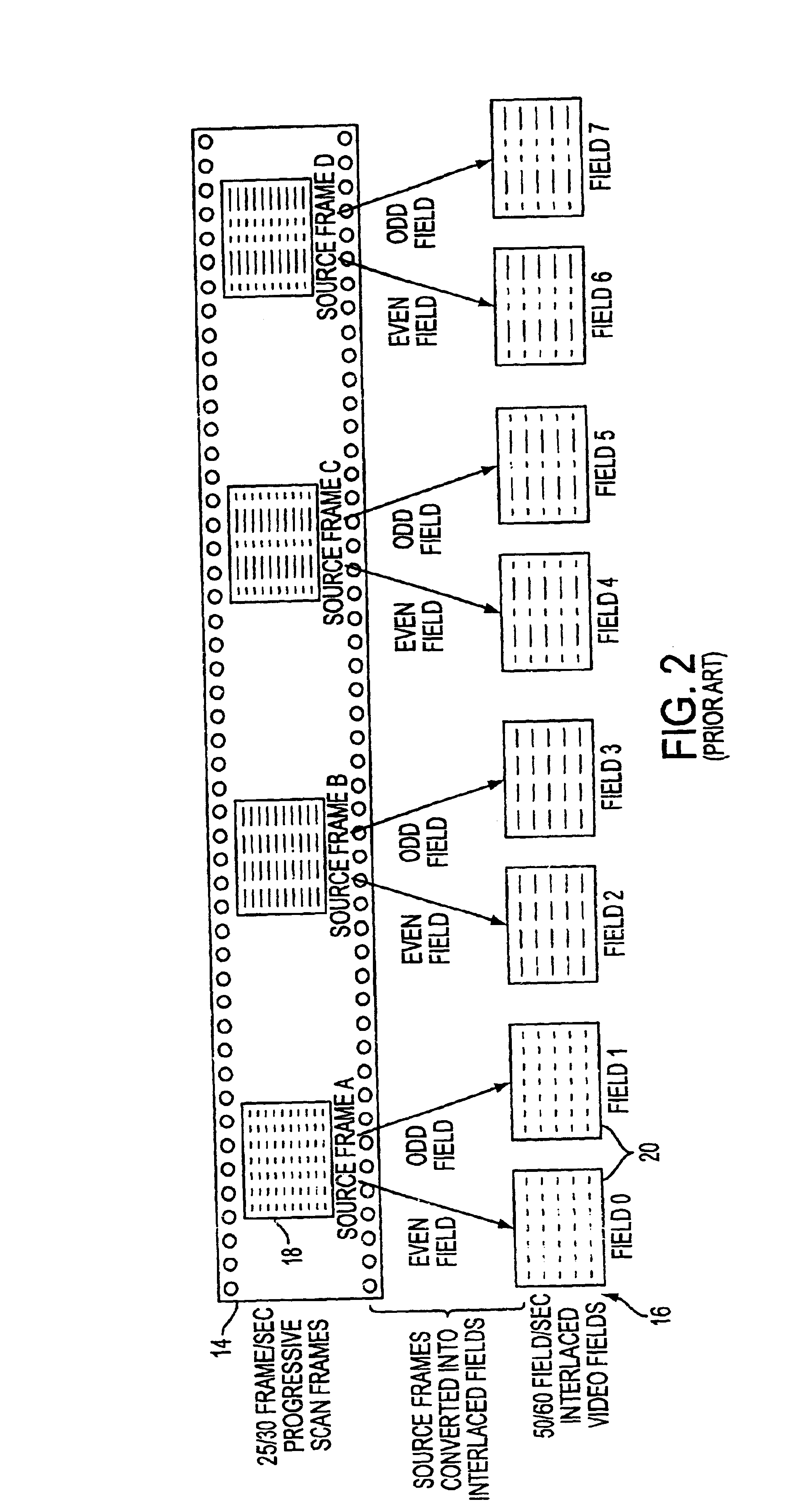 Method, system and article of manufacture for identifying the source type and quality level of a video sequence