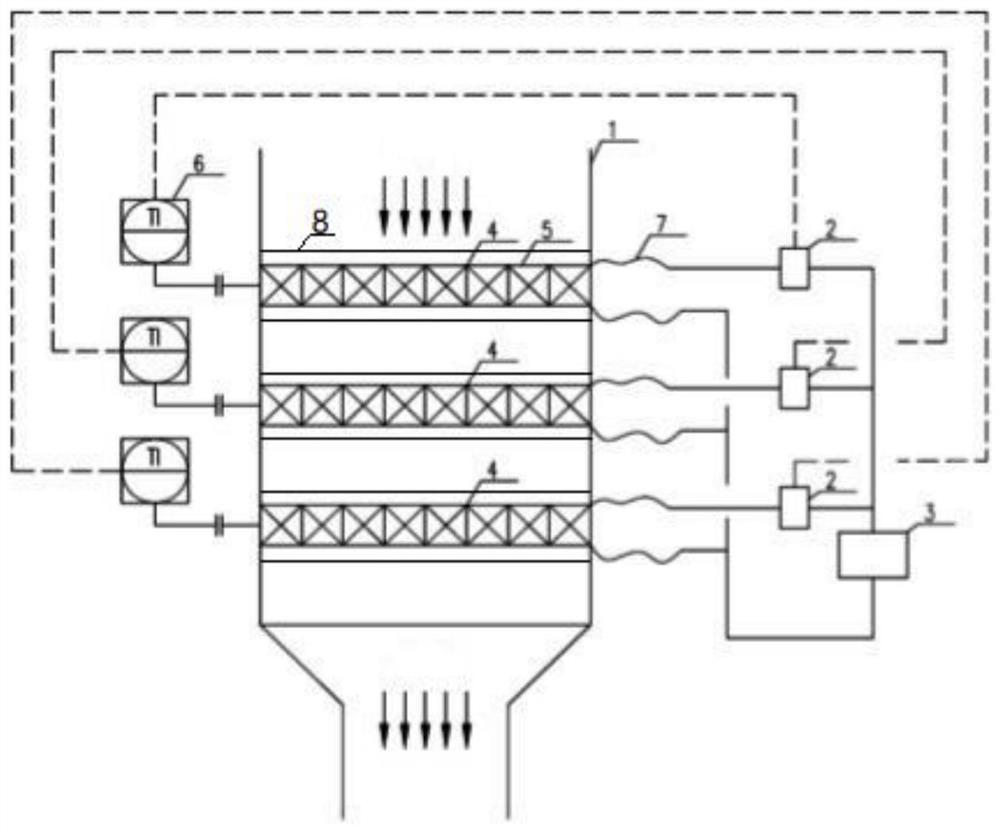 SCR reaction system for flue gas denitration based on coupling of electrostatic field