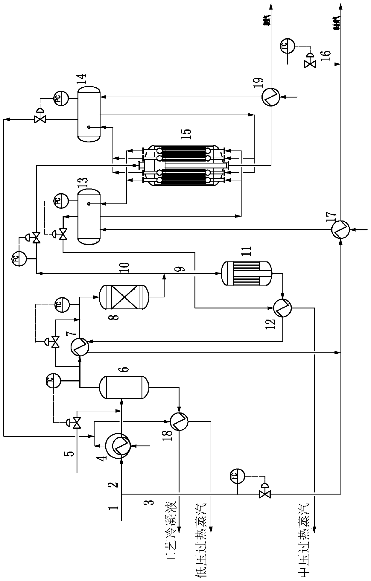 CO conversion process for co-producing synthesis gas and hydrogen and isothermal shift converter