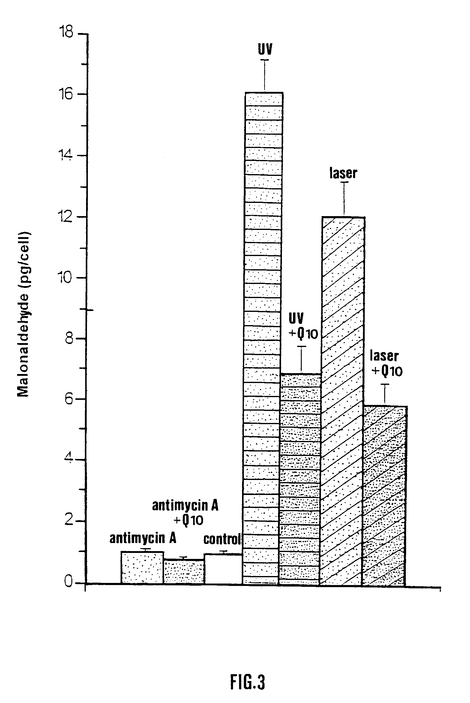 Use of quinone Q10 for the treatment of ocular diseases