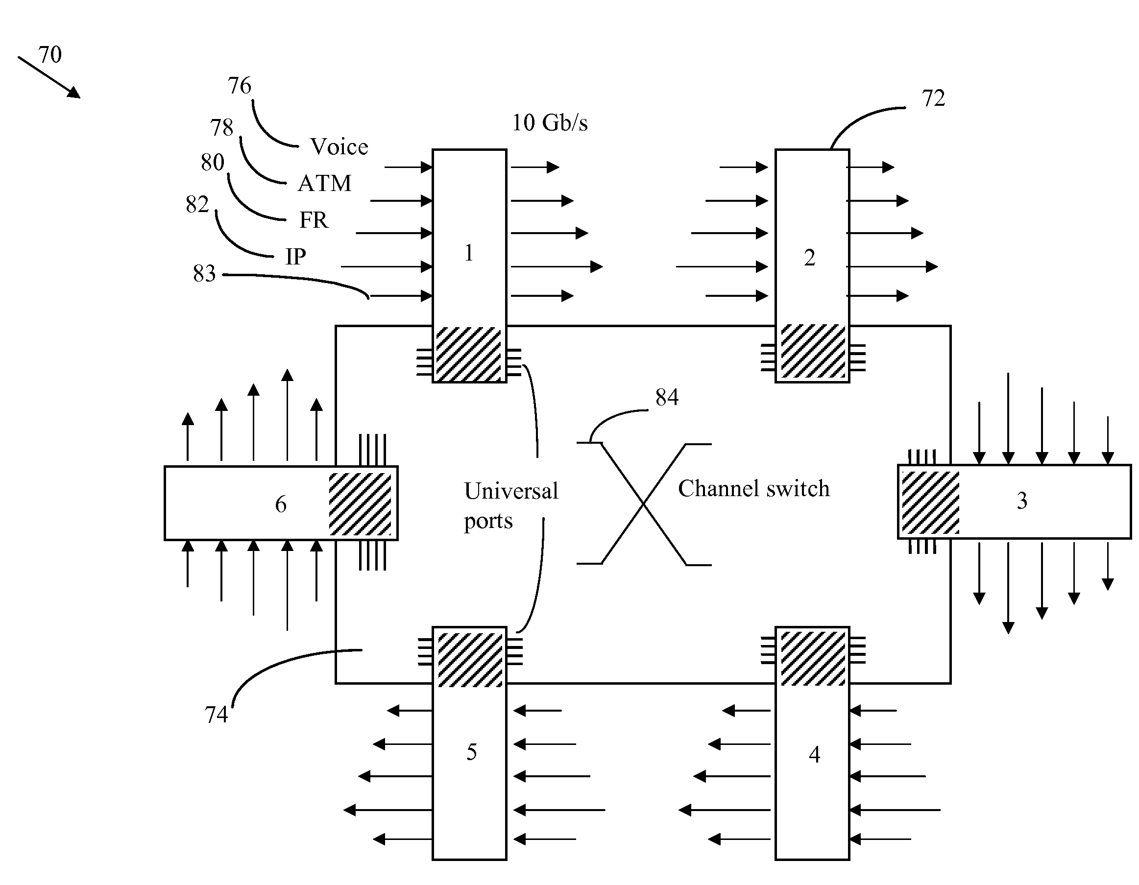 Routing and rate control in a universal transfer mode network