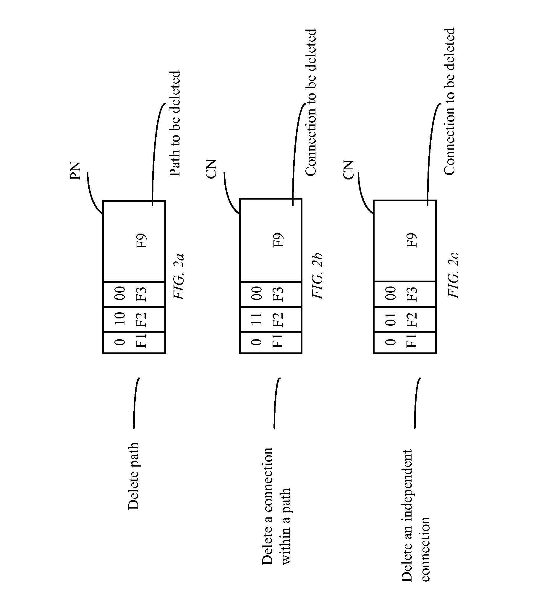 Routing and rate control in a universal transfer mode network