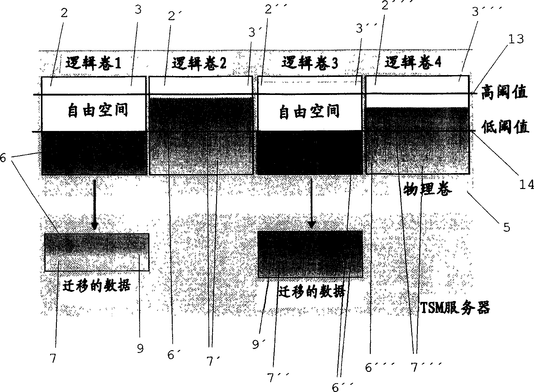 Mass storage device and method for dynamically managing a mass storage device