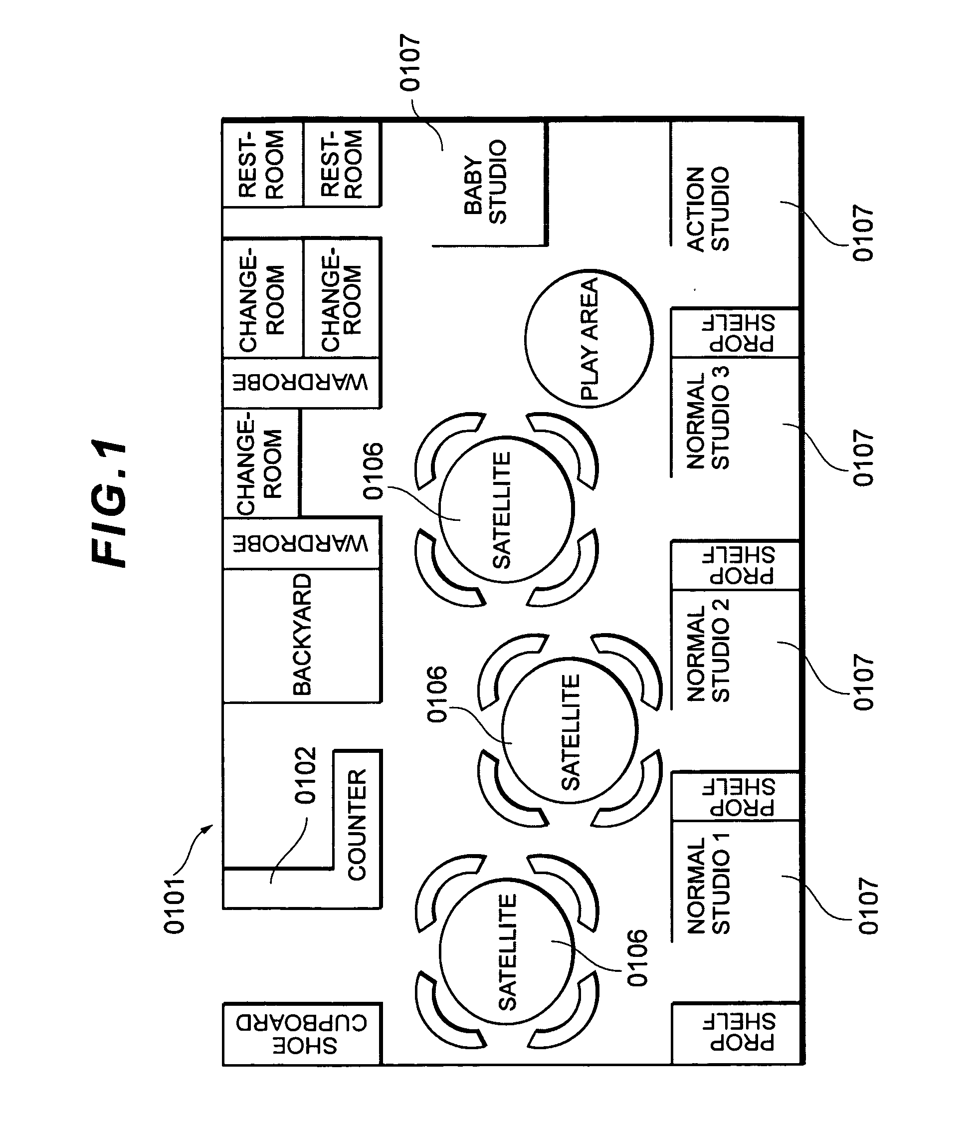 Automatic photo studio