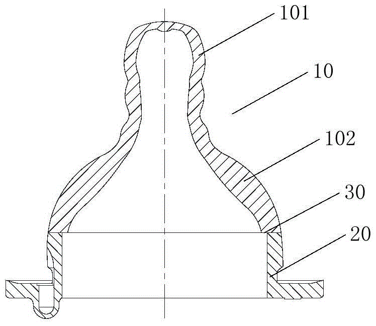 A mold for making a pacifier and a method for making a pacifier using the mold