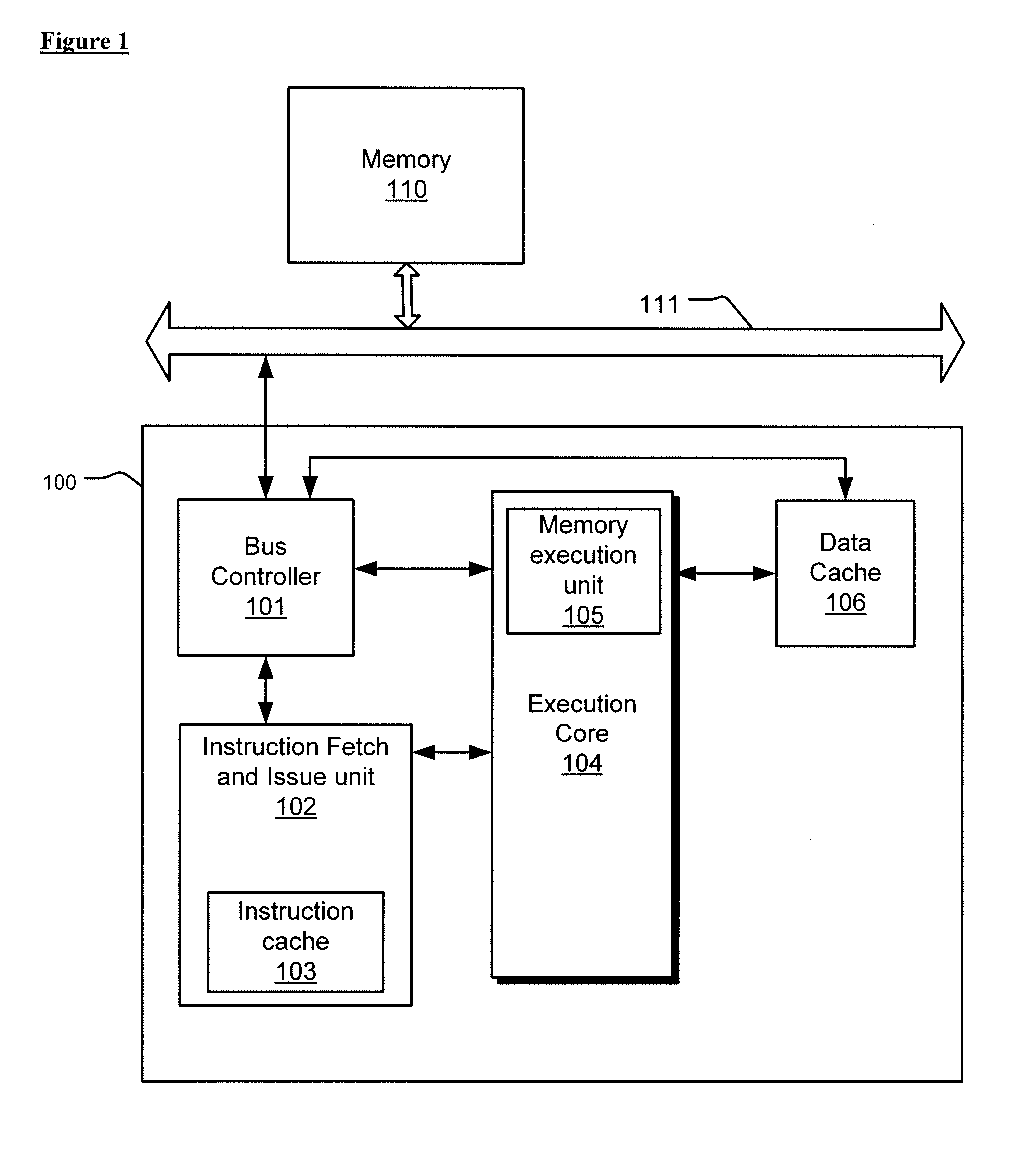 Apparatus and method for memory structure to handle two load operations